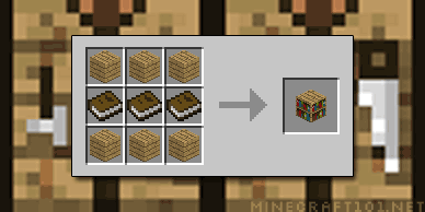 Crafted Blocks Minecraft 101