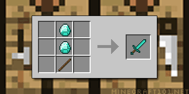 The Complete Guide to Minecraft Weapons and Armor