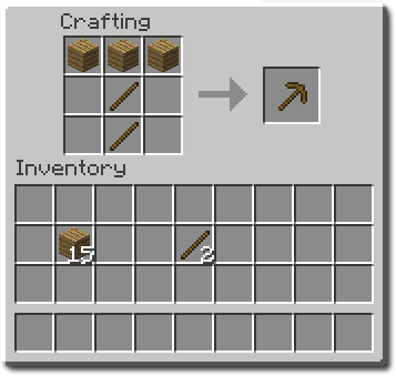 How To Build Wooden Pickaxe In Minecraft Band Saw Use Tips