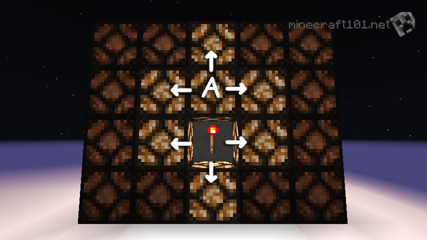 Using Redstone Torch Switch