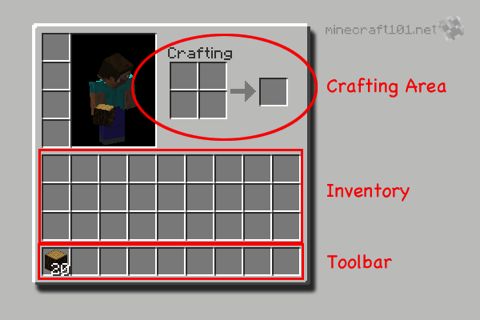 crazy craft keep inventory command