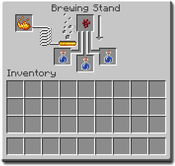 Featured image of post Recipe of What Can You Brew In Minecraft