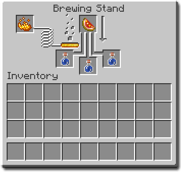 Brewing How To Make Potions Minecraft